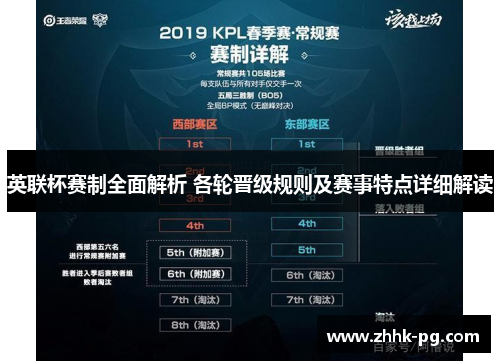 英联杯赛制全面解析 各轮晋级规则及赛事特点详细解读