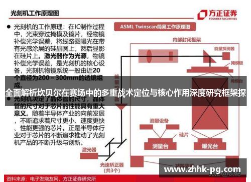 全面解析坎贝尔在赛场中的多重战术定位与核心作用深度研究框架探 全面解析坎贝尔在赛场中的多重战术定位与核心作用深度研究框架探