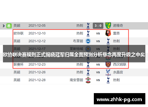 欧协联决赛规则正式揭晓冠军归属全面预测分析悬念再度升级之中矣