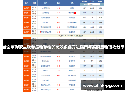 全面掌握欧冠联赛最新赛程的高效跟踪方法指南与实时更新技巧分享